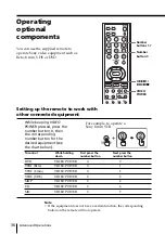 Preview for 36 page of Sony WEGAKE-MX37 Operating Instruction