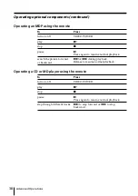 Preview for 38 page of Sony WEGAKE-MX37 Operating Instruction