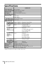 Preview for 106 page of Sony WEGAKE-MX37 Operating Instruction