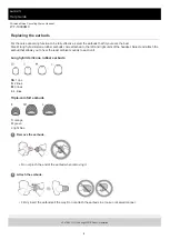 Preview for 8 page of Sony WF-1000XM3 Help Manual