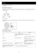 Preview for 17 page of Sony WF-1000XM3 Help Manual