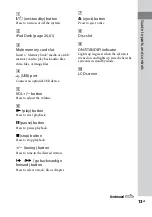 Preview for 13 page of Sony WHG-SLK1i - Audio System Component Operating Instructions Manual