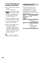 Предварительный просмотр 94 страницы Sony WHG-SLK1iV Operating Instructions Manual