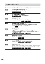 Предварительный просмотр 112 страницы Sony WHG-SLK1iV Operating Instructions Manual