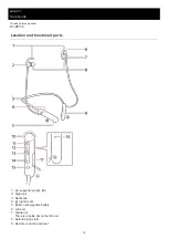 Preview for 14 page of Sony WI-SP510 Help Manual