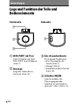 Предварительный просмотр 42 страницы Sony WLA-NWB1 Operating Instructions Manual