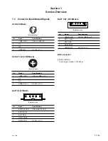 Предварительный просмотр 11 страницы Sony WLL-CA50 Maintenance Manual