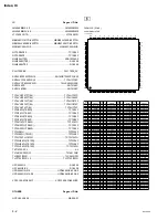 Предварительный просмотр 50 страницы Sony WLL-CA50 Maintenance Manual