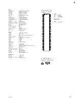 Предварительный просмотр 51 страницы Sony WLL-CA50 Maintenance Manual