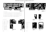 Предварительный просмотр 81 страницы Sony WLL-CA50 Maintenance Manual