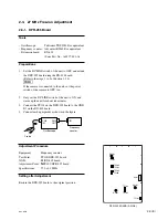 Предварительный просмотр 43 страницы Sony WLL-CA55 Maintenance Manual