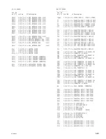 Предварительный просмотр 71 страницы Sony WLL-CA55 Maintenance Manual