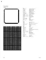 Предварительный просмотр 90 страницы Sony WLL-CA55 Maintenance Manual