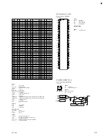 Предварительный просмотр 93 страницы Sony WLL-CA55 Maintenance Manual