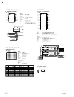 Предварительный просмотр 94 страницы Sony WLL-CA55 Maintenance Manual