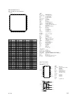 Предварительный просмотр 95 страницы Sony WLL-CA55 Maintenance Manual