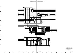 Предварительный просмотр 148 страницы Sony WLL-CA55 Maintenance Manual