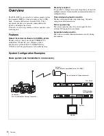 Preview for 6 page of Sony WLL-RX50 Operation Manual