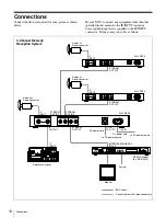 Preview for 12 page of Sony WLL-RX50 Operation Manual