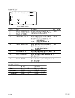 Предварительный просмотр 21 страницы Sony WLL-RX55 Maintenance Manual