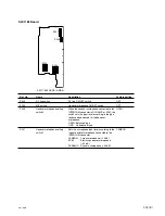 Предварительный просмотр 23 страницы Sony WLL-RX55 Maintenance Manual