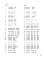 Предварительный просмотр 77 страницы Sony WLL-RX55 Maintenance Manual