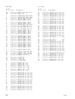 Предварительный просмотр 92 страницы Sony WLL-RX55 Maintenance Manual