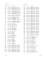 Предварительный просмотр 95 страницы Sony WLL-RX55 Maintenance Manual