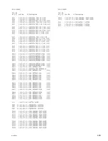 Предварительный просмотр 103 страницы Sony WLL-RX55 Maintenance Manual