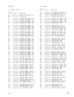 Предварительный просмотр 107 страницы Sony WLL-RX55 Maintenance Manual