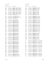 Предварительный просмотр 109 страницы Sony WLL-RX55 Maintenance Manual