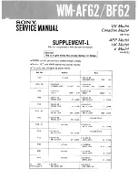 Preview for 15 page of Sony WM-AF62 Service Manual