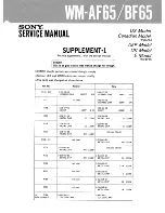 Preview for 15 page of Sony WM-AF65 Service Manual