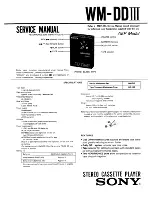 Sony WM-DDIII Service Manual preview