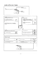 Preview for 4 page of Sony WM-EX50 Service Manual