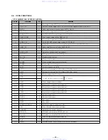 Preview for 15 page of Sony WM-EX510 Service Manual