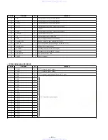 Preview for 16 page of Sony WM-EX510 Service Manual