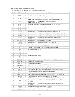 Preview for 15 page of Sony WM-EX570 Service Manual