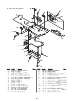 Preview for 18 page of Sony WM-EX570 Service Manual