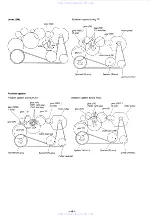 Preview for 4 page of Sony WM-EX650 Service Manual