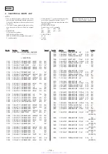 Preview for 25 page of Sony WM-EX650 Service Manual