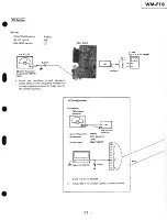 Preview for 11 page of Sony WM-F18 Service Manual