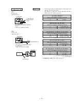 Preview for 7 page of Sony WM-FX141 Service Manual