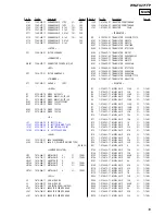 Preview for 19 page of Sony WM-FX271FP Service Manual