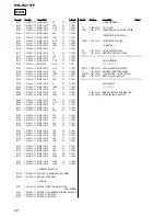 Предварительный просмотр 20 страницы Sony WM-FX271FP Service Manual