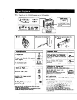 Preview for 6 page of Sony WM-FX42 Operating Instructions Manual