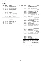 Предварительный просмотр 20 страницы Sony WM-FX651 Service Manual