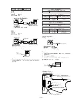 Preview for 13 page of Sony WM-FX673 Service Manual