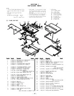 Preview for 19 page of Sony WM-FX673 Service Manual