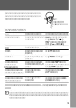 Preview for 9 page of Sony WM-FX877 Operating Instructions Manual